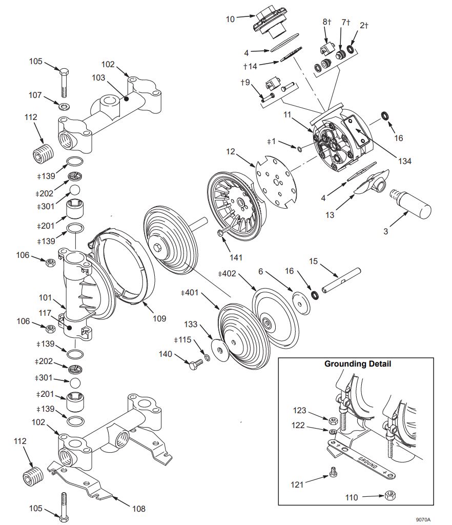 Kompletni_Servisni_sada_Husky_Graco_515_Create_Flow